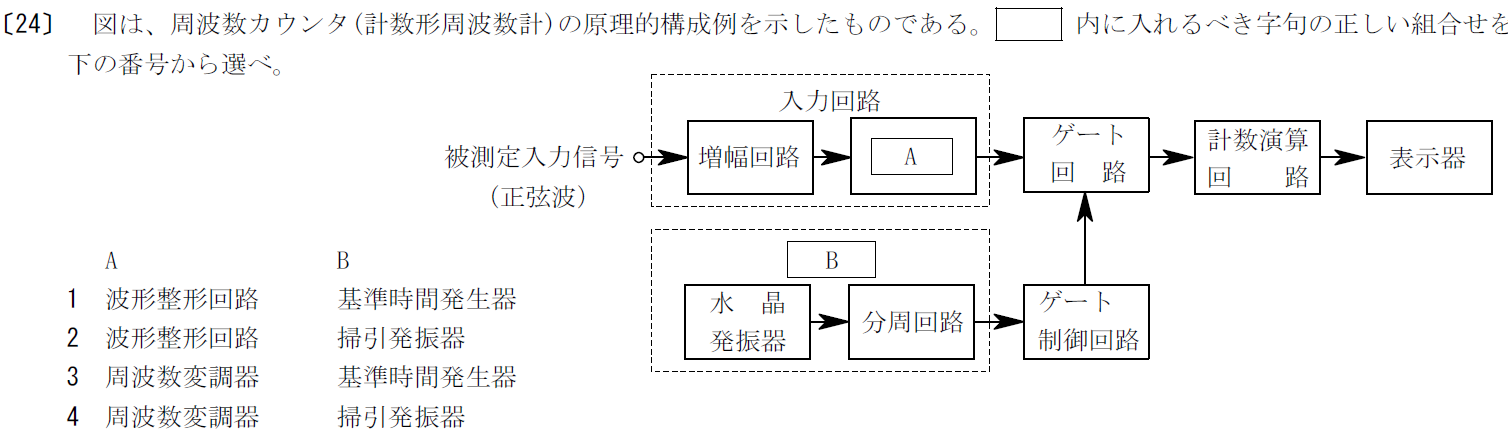 一陸特工学平成31年2月期午前[24]